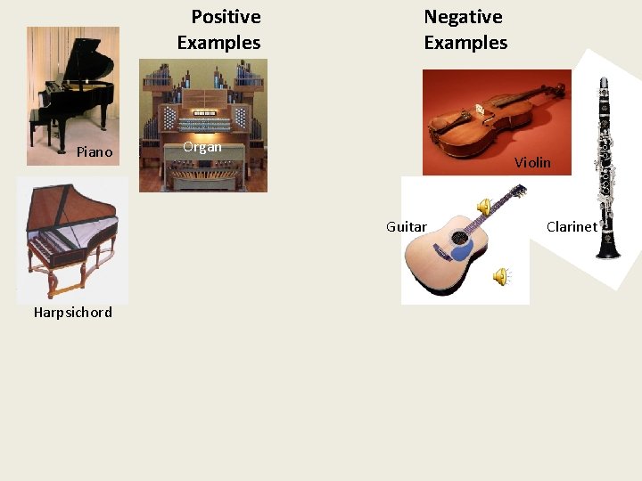Positive Examples Piano Negative Examples Organ Violin Guitar Harpsichord Clarinet 