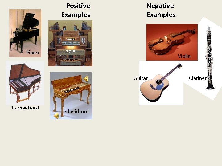 Positive Examples Piano Negative Examples Organ Violin Guitar Harpsichord Clavichord Clarinet 