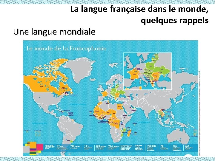 La langue française dans le monde, quelques rappels Une langue mondiale 