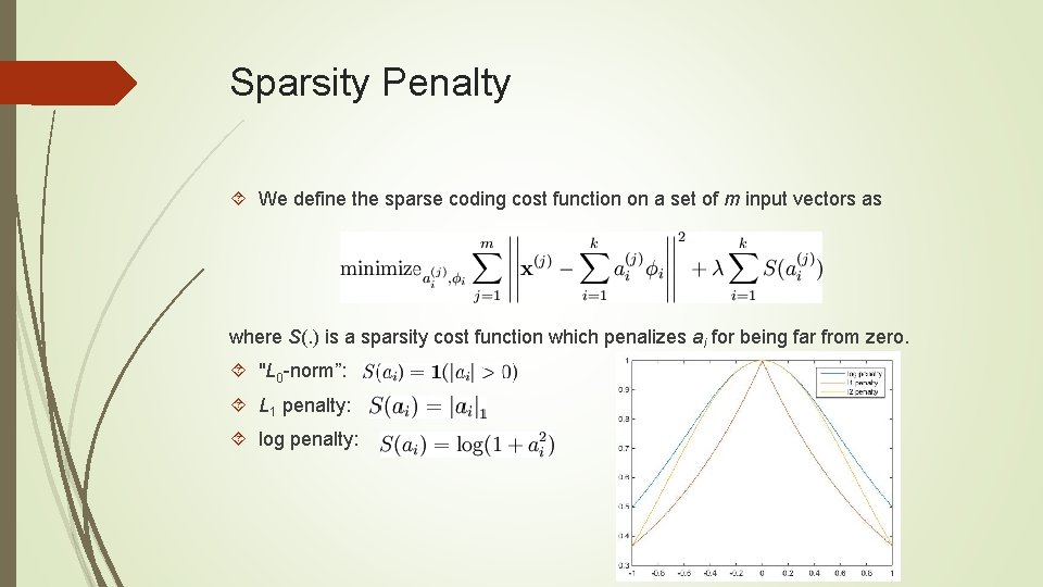 Sparsity Penalty We define the sparse coding cost function on a set of m