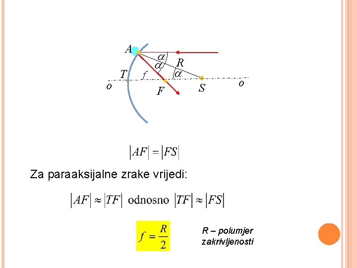 A o T f R F S o Za paraaksijalne zrake vrijedi: R –