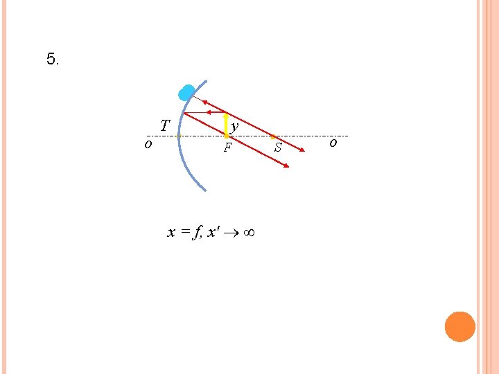 5. o T y F x = f, x' S o 