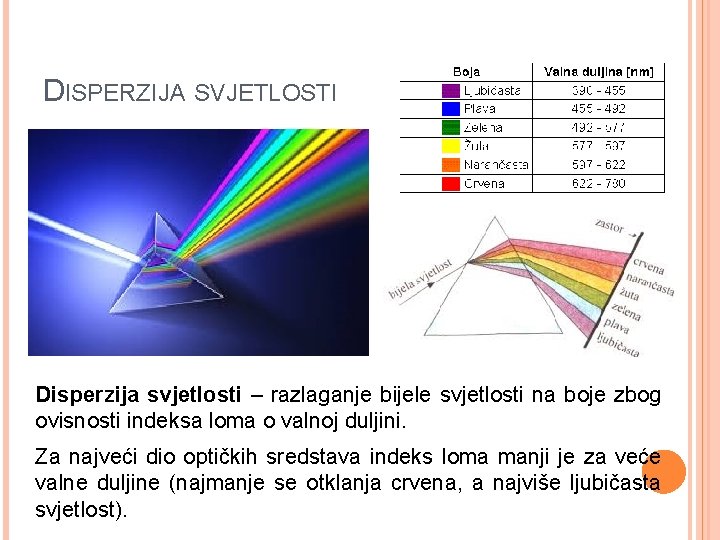 DISPERZIJA SVJETLOSTI Disperzija svjetlosti – razlaganje bijele svjetlosti na boje zbog ovisnosti indeksa loma