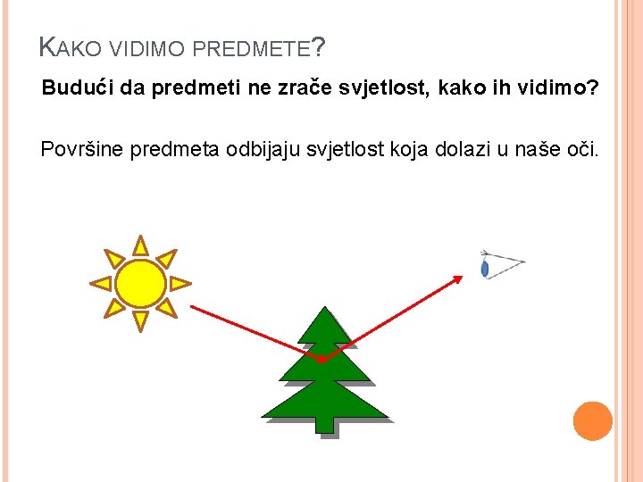 KAKO VIDIMO PREDMETE? Budući da predmeti ne zrače svjetlost, kako ih vidimo? Površine predmeta