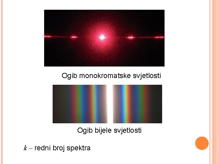 Ogib monokromatske svjetlosti Ogib bijele svjetlosti k – redni broj spektra 