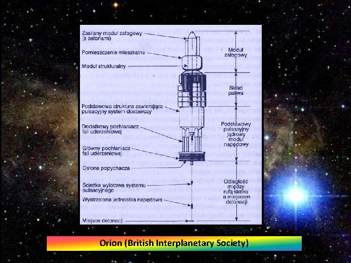 Orion (British Interplanetary Society) 
