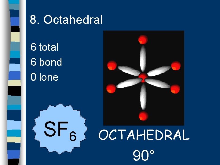8. Octahedral 6 total 6 bond 0 lone SF 6 OCTAHEDRAL 90° 