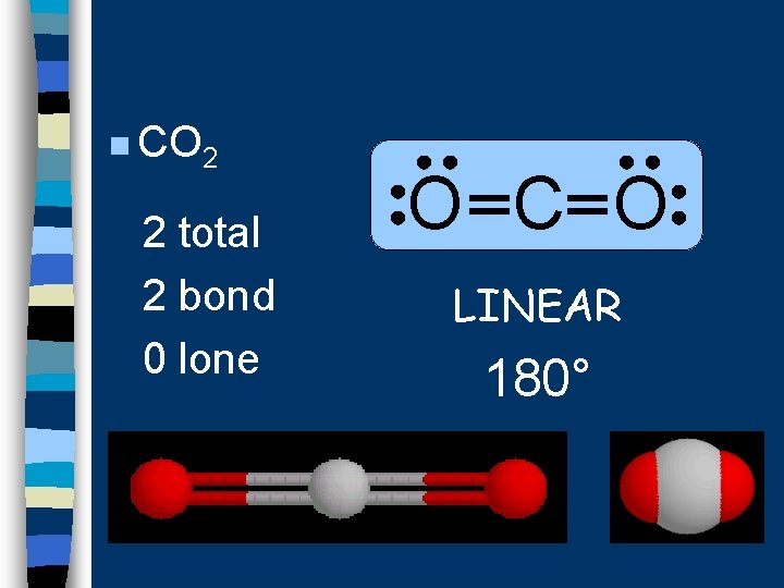 n CO 2 2 total 2 bond 0 lone O C O LINEAR 180°