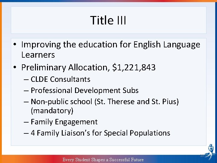 Title III • Improving the education for English Language Learners • Preliminary Allocation, $1,