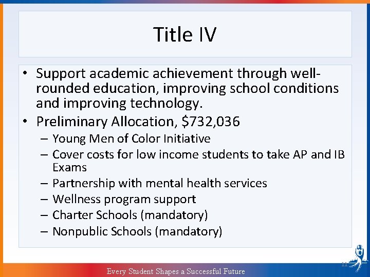 Title IV • Support academic achievement through wellrounded education, improving school conditions and improving