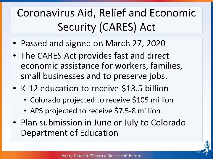 Coronavirus Aid, Relief and Economic Security (CARES) Act • Passed and signed on March