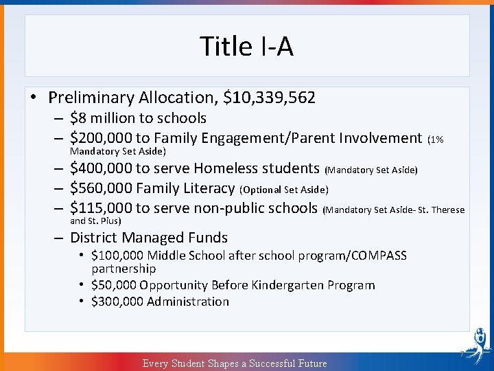 Title I-A • Preliminary Allocation, $10, 339, 562 – $8 million to schools –