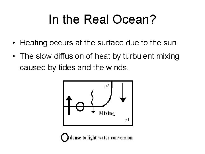 In the Real Ocean? • Heating occurs at the surface due to the sun.