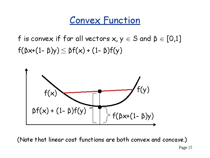 Convex Function f is convex if for all vectors x, y S and β