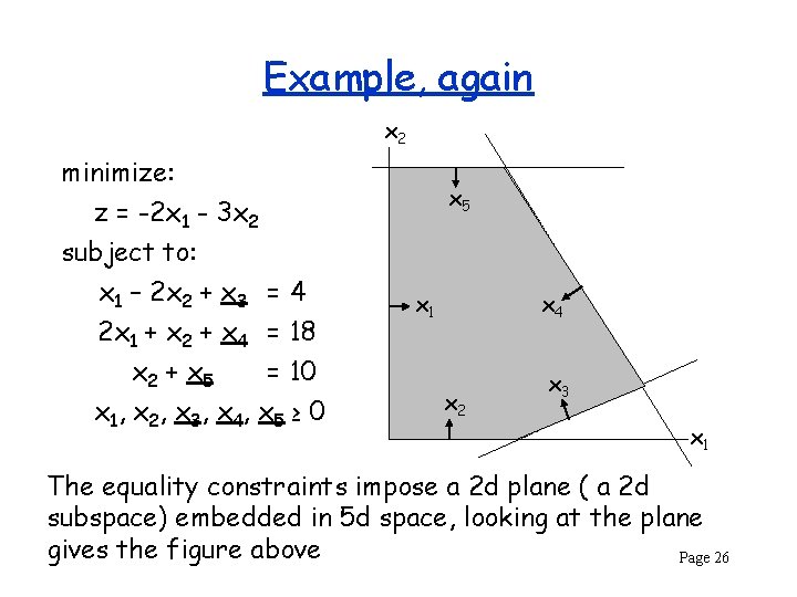 Example, again x 2 minimize: z = -2 x 1 - 3 x 2