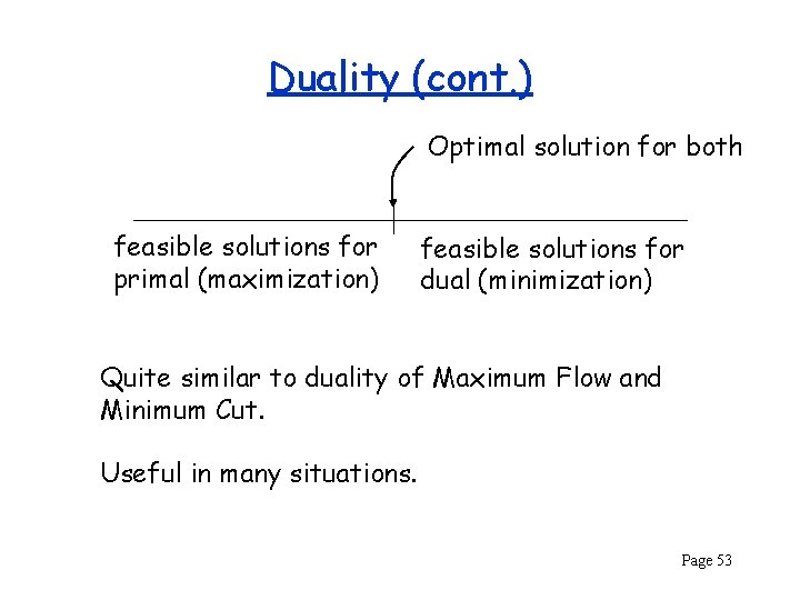 Duality (cont. ) Optimal solution for both feasible solutions for primal (maximization) feasible solutions