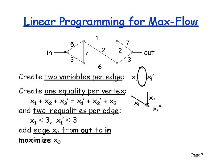 Linear Programming for Max-Flow in 1 5 3 2 7 6 2 7 3