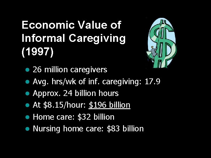 Economic Value of Informal Caregiving (1997) l l l 26 million caregivers Avg. hrs/wk
