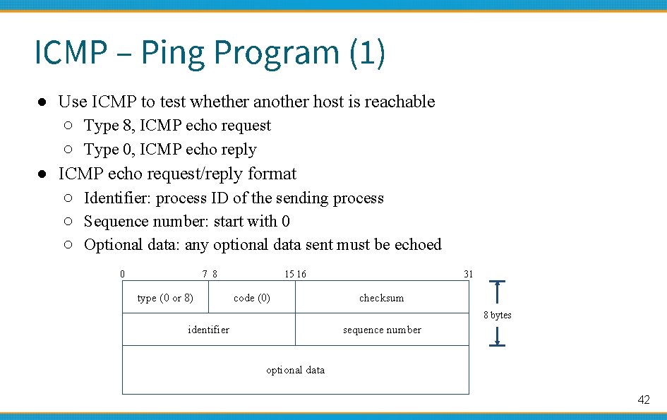 ICMP – Ping Program (1) ● Use ICMP to test whether another host is