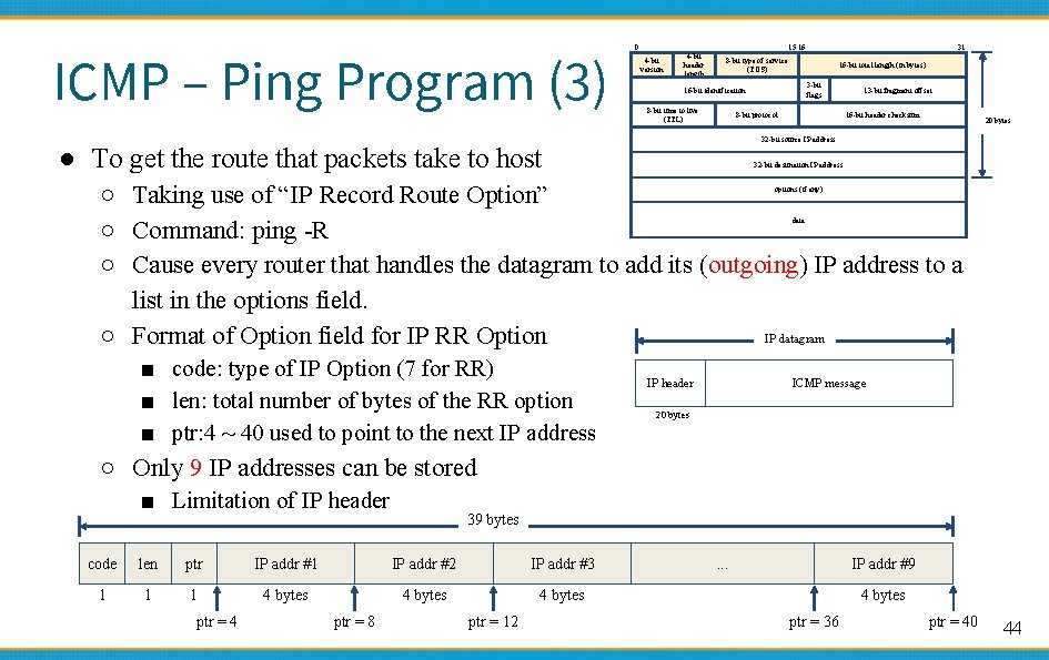 ICMP – Ping Program (3) 0 4 -bit version 4 -bit header length 15