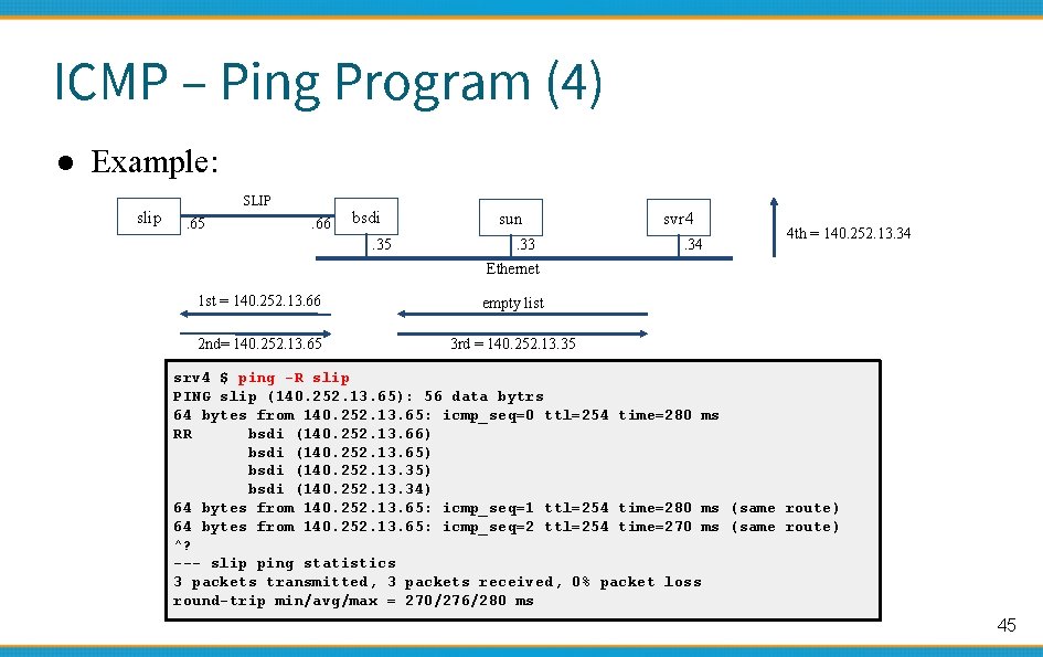 ICMP – Ping Program (4) ● Example: slip SLIP . 65 . 66 bsdi.