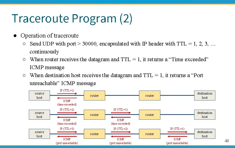 Traceroute Program (2) ● Operation of traceroute ○ Send UDP with port > 30000,