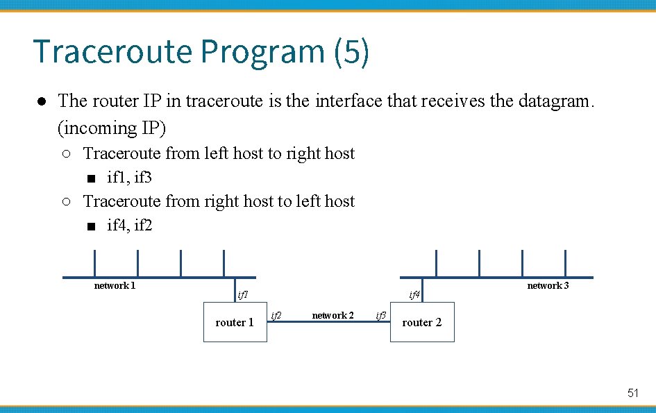 Traceroute Program (5) ● The router IP in traceroute is the interface that receives