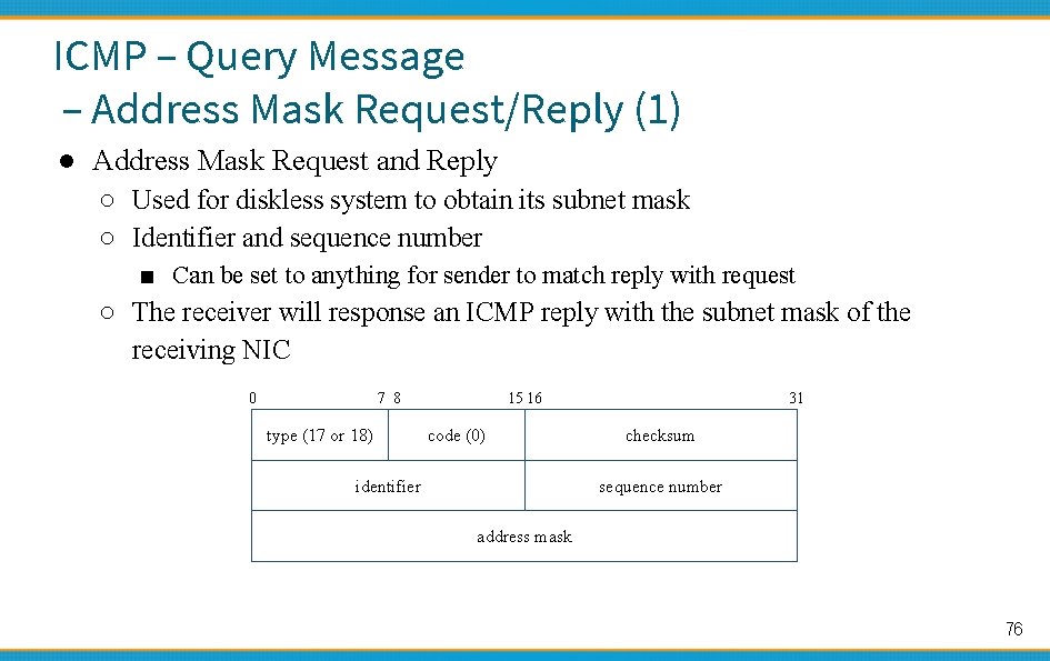 ICMP – Query Message – Address Mask Request/Reply (1) ● Address Mask Request and