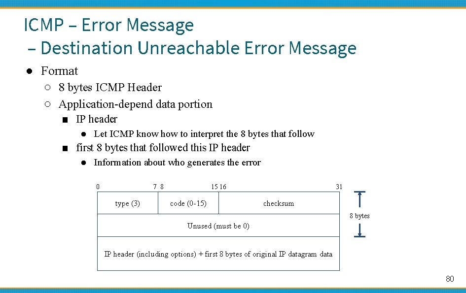 ICMP – Error Message – Destination Unreachable Error Message ● Format ○ 8 bytes