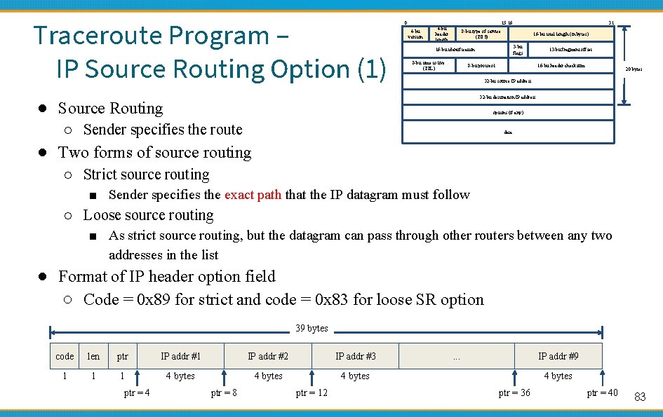 Traceroute Program – IP Source Routing Option (1) 0 4 -bit version 15 16