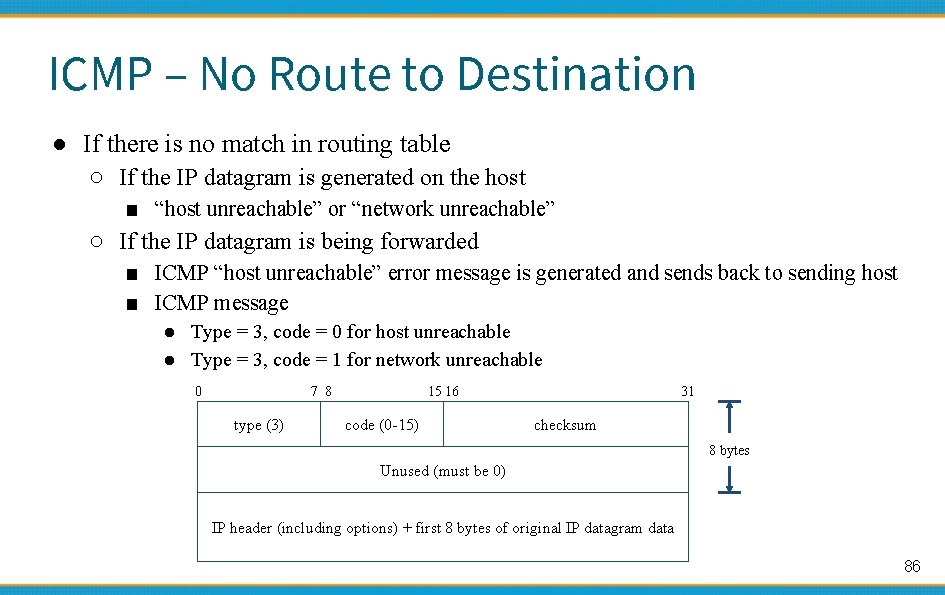 ICMP – No Route to Destination ● If there is no match in routing