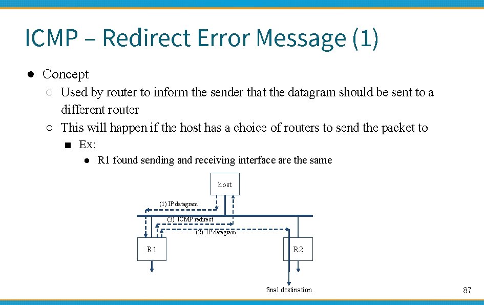 ICMP – Redirect Error Message (1) ● Concept ○ Used by router to inform