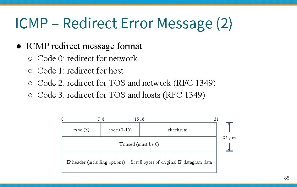 ICMP – Redirect Error Message (2) ● ICMP redirect message format ○ ○ Code