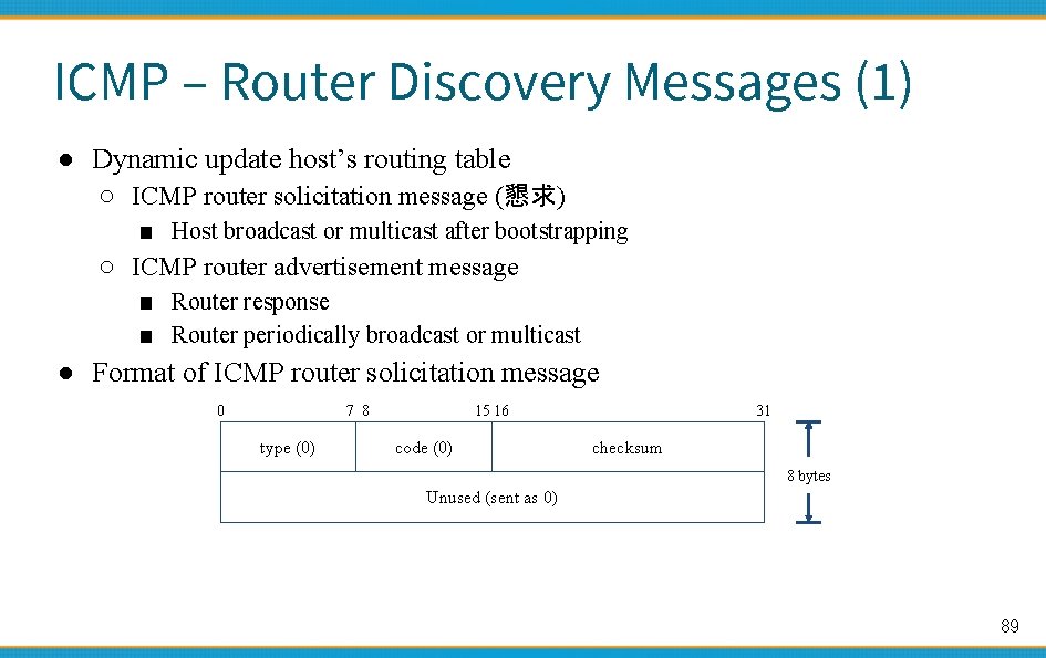 ICMP – Router Discovery Messages (1) ● Dynamic update host’s routing table ○ ICMP