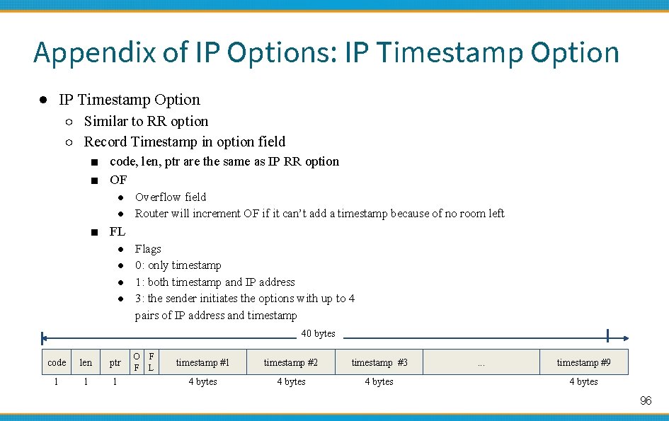 Appendix of IP Options: IP Timestamp Option ● IP Timestamp Option ○ Similar to