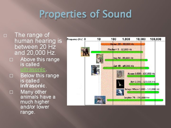 Properties of Sound The range of human hearing is between 20 Hz and 20,