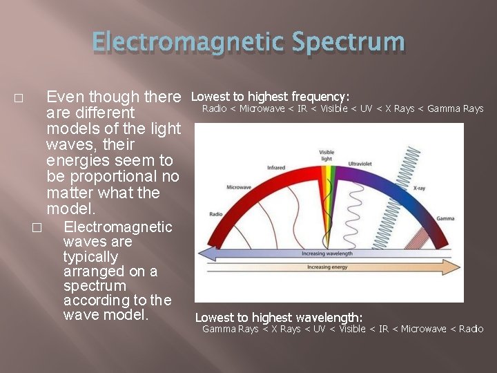 Electromagnetic Spectrum Even though there are different models of the light waves, their energies