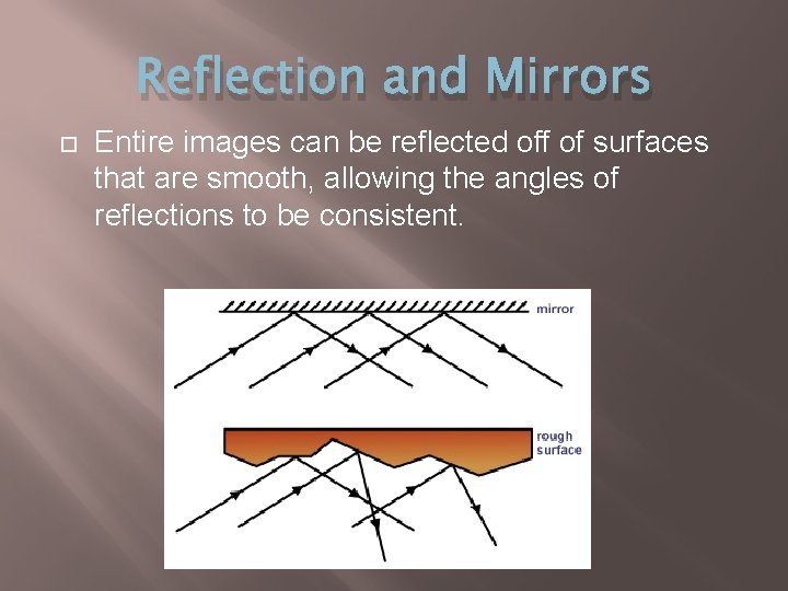 Reflection and Mirrors Entire images can be reflected off of surfaces that are smooth,