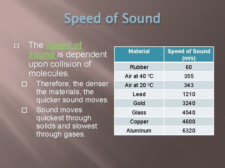 Speed of Sound The speed of sound is dependent upon collision of molecules. �