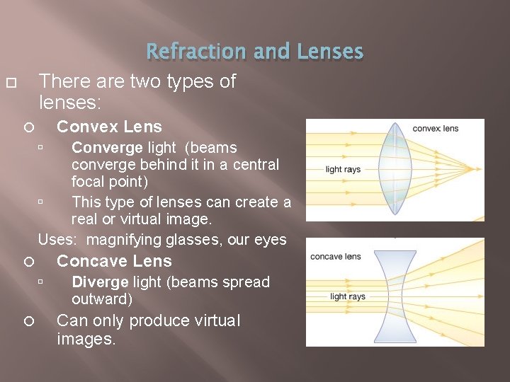 Refraction and Lenses There are two types of lenses: Convex Lens Converge light (beams