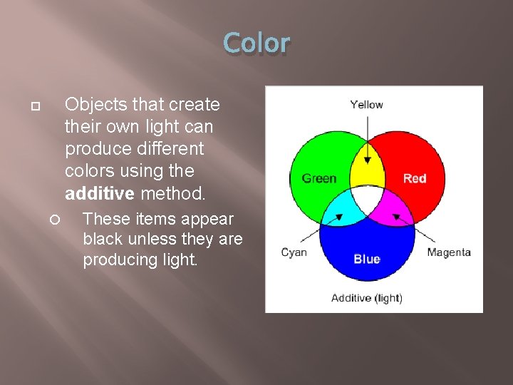 Color Objects that create their own light can produce different colors using the additive
