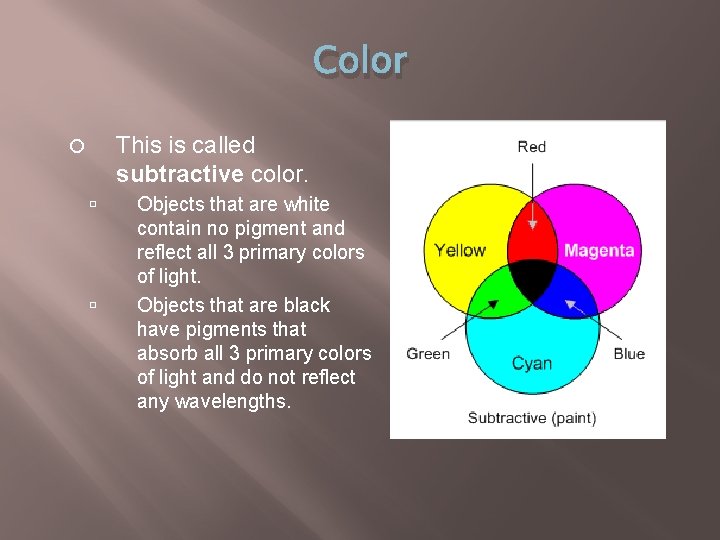 Color This is called subtractive color. Objects that are white contain no pigment and