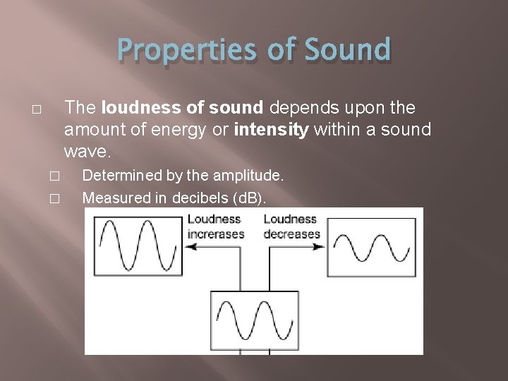 Properties of Sound The loudness of sound depends upon the amount of energy or