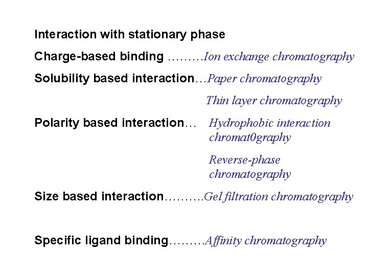 Interaction with stationary phase Charge-based binding ………Ion exchange chromatography Solubility based interaction…Paper chromatography Thin