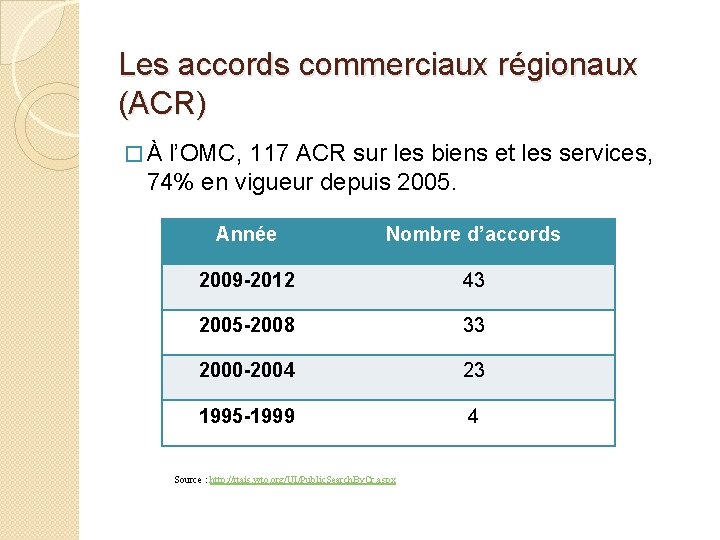 Les accords commerciaux régionaux (ACR) �À l’OMC, 117 ACR sur les biens et les