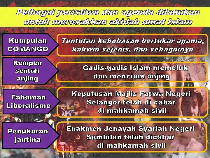 Pelbagai peristiwa dan agenda dilakukan untuk merosakkan akidah umat Islam Kumpulan COMANGO Kempen sentuh