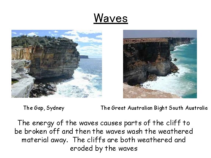 Waves The Gap, Sydney The Great Australian Bight South Australia The energy of the