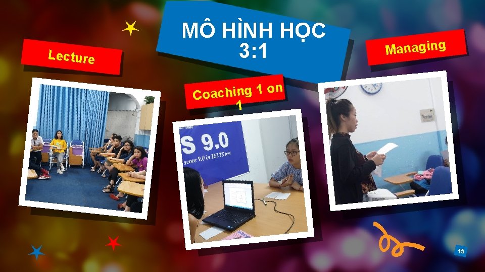 Lecture MÔ HÌNH HỌC 3: 1 Managing n o 1 g n i h