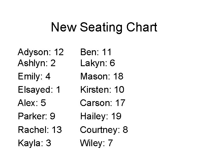 New Seating Chart Adyson: 12 Ashlyn: 2 Emily: 4 Elsayed: 1 Alex: 5 Parker: