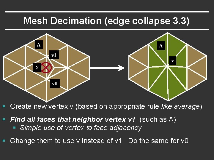 Mesh Decimation (edge collapse 3. 3) A A v 1 v X v 0
